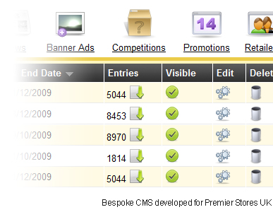cms example