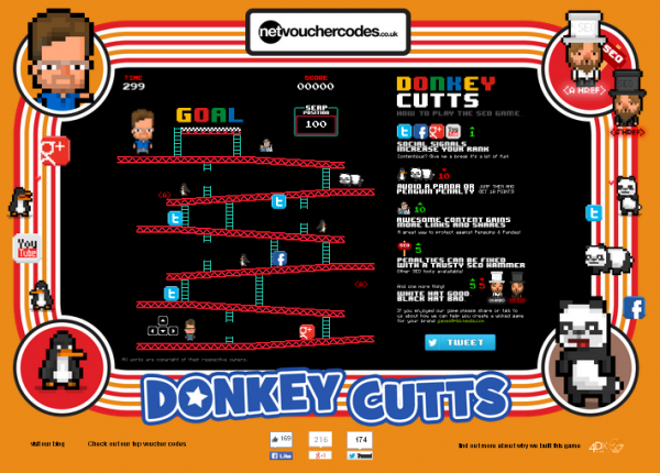 Donkey Cutts SEO: The Game