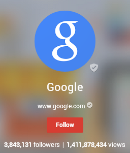 Google Plus Views