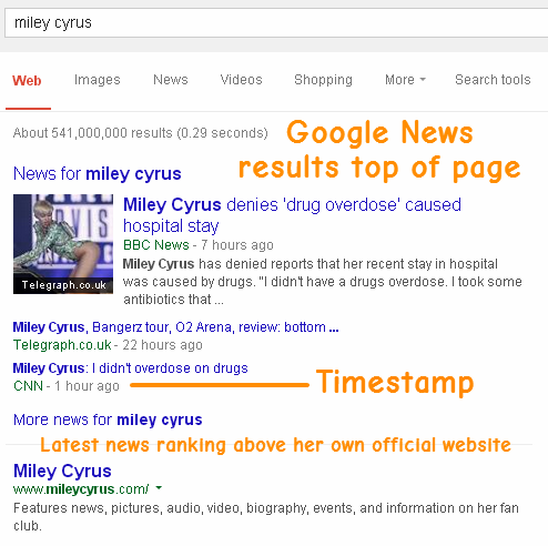 Miley Cyrus Search Results