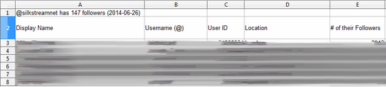 Silkstream Twitter Followers CSV