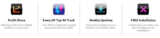 Hire Jukebox Icons