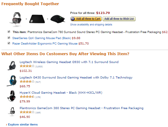 Frequently Bought Together Products