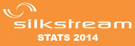 Silkstream Stats 2014