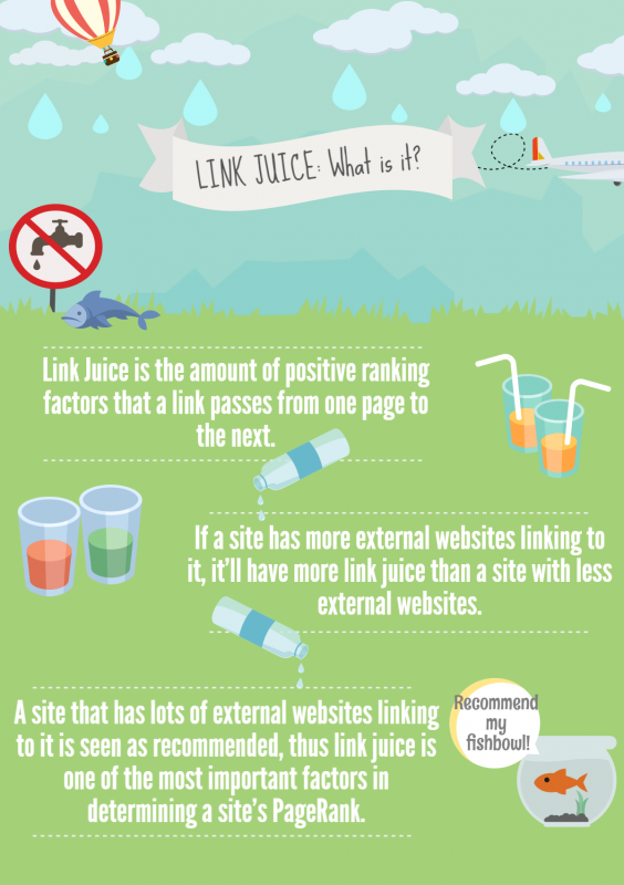 Infographic: What is Link Juice