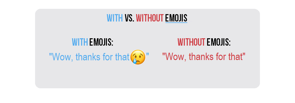 Responding with emojis