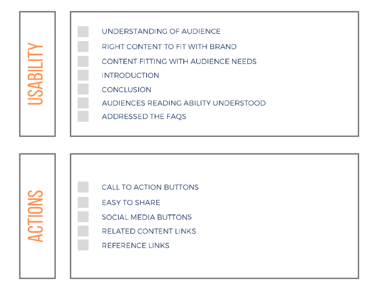 Checklist Part 3